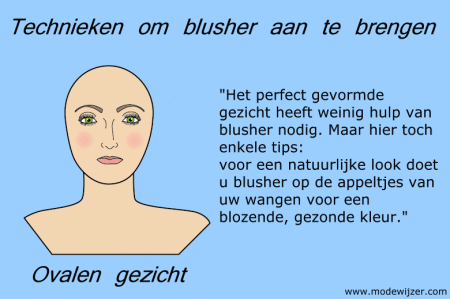 Blusher aanbrengen op een ovalen gezicht