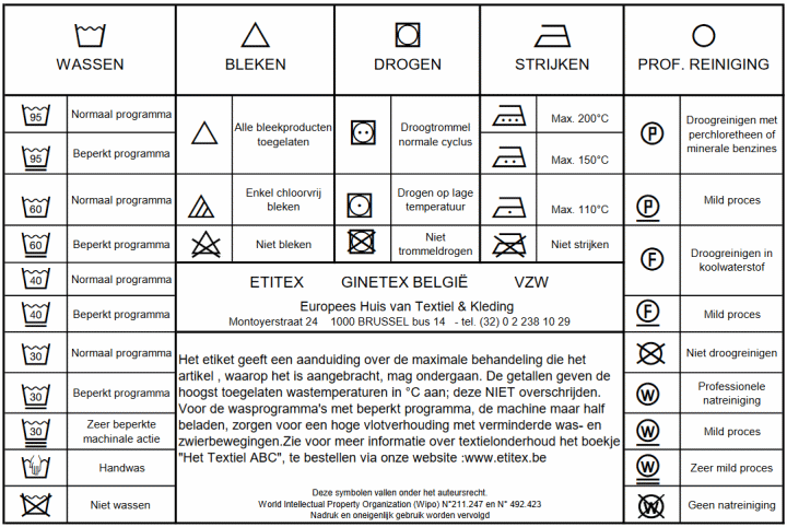 Beste Wasvoorschriften, waslabels en de betekenis van de wassymbolen VN-11